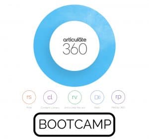 Articulate 360: Storyline, Rise, Content Library, Review, Peek, and Replay Logo