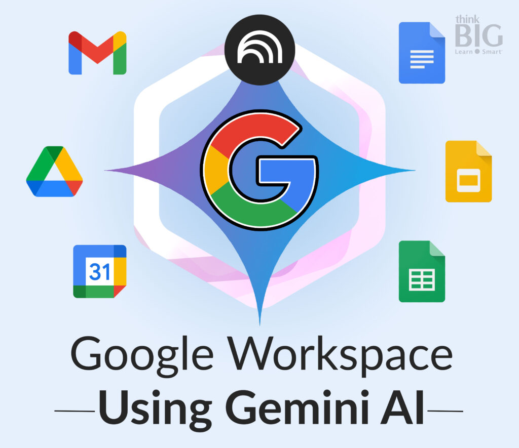 Google Workspace Using Gemini
